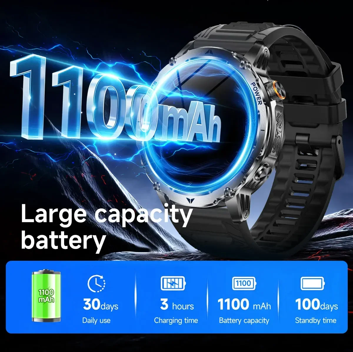 GPS'li Erkek Askeri Akıllı Saa - Smartwatch M Active incelemesi ve fiyatı