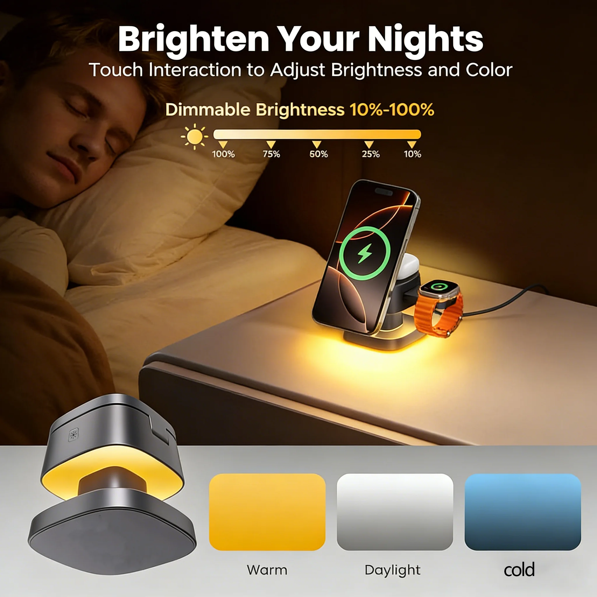 TIMESS Gece Lambası Mantar Şek - Wireless Charger Watch incelemesi ve fiyatı